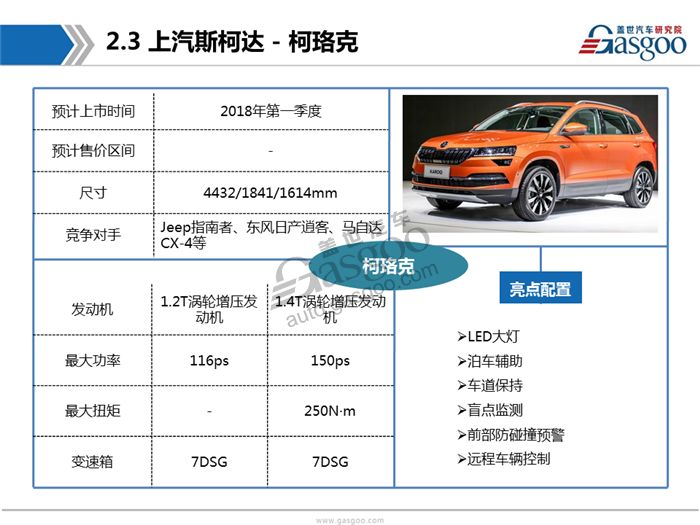 2017广州车展首发车型报告