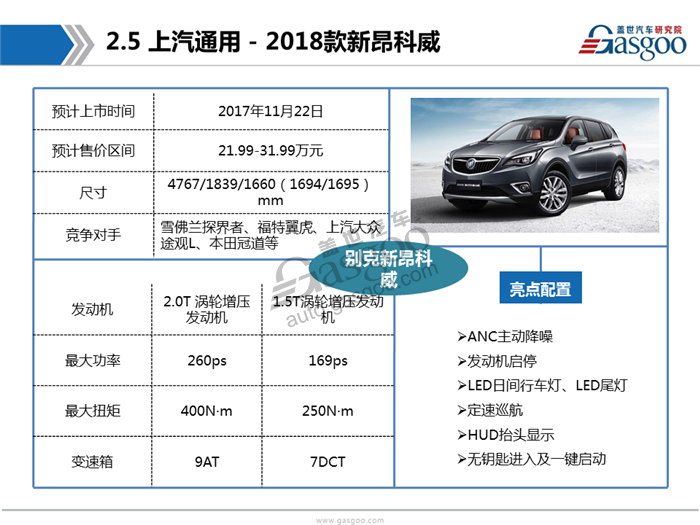2017广州车展首发车型报告