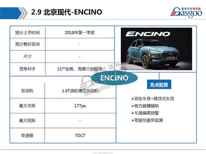 2017广州车展首发车型报告