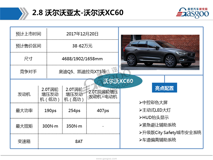2017广州车展首发车型报告