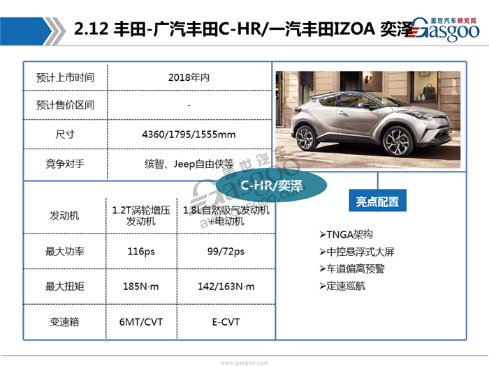 2017广州车展首发车型报告