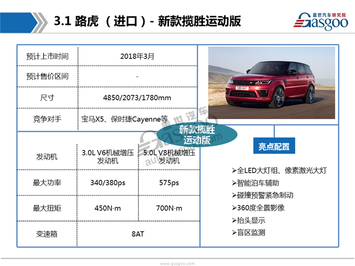 2017广州车展首发车型报告