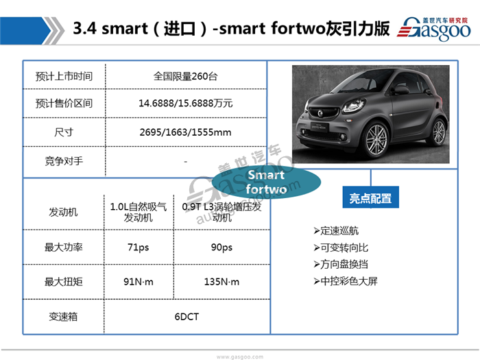 2017广州车展首发车型报告