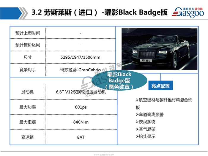 2017广州车展首发车型报告