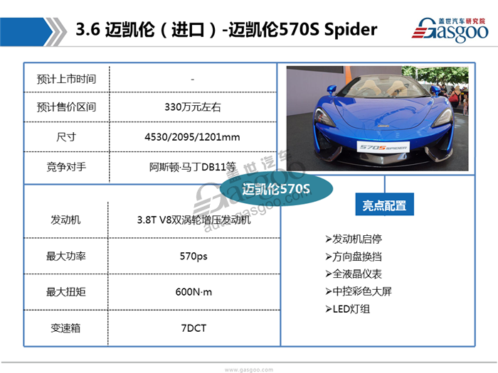 2017广州车展首发车型报告
