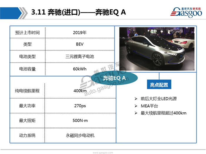 2017广州车展首发车型报告
