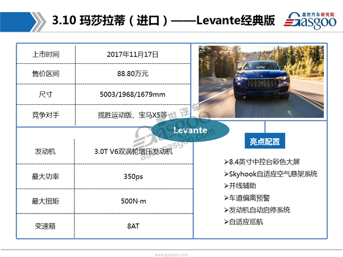 2017广州车展首发车型报告