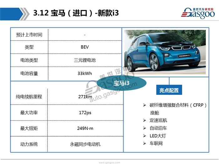 2017广州车展首发车型报告