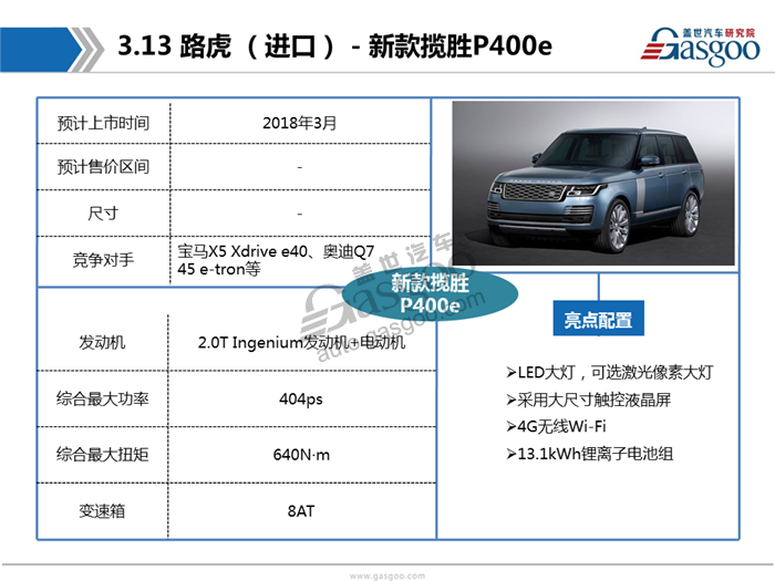 2017广州车展首发车型报告