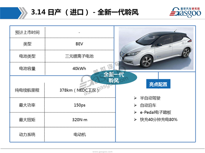 2017广州车展首发车型报告