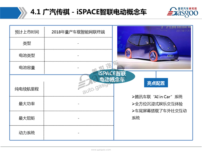 2017广州车展首发车型报告