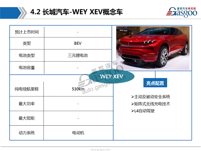 2017广州车展首发车型报告