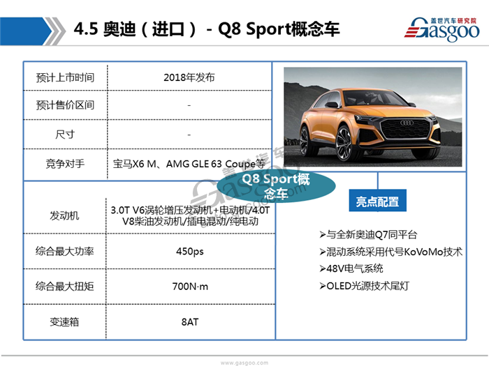 2017广州车展首发车型报告