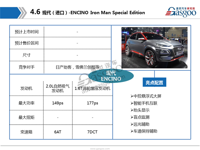 2017广州车展首发车型报告