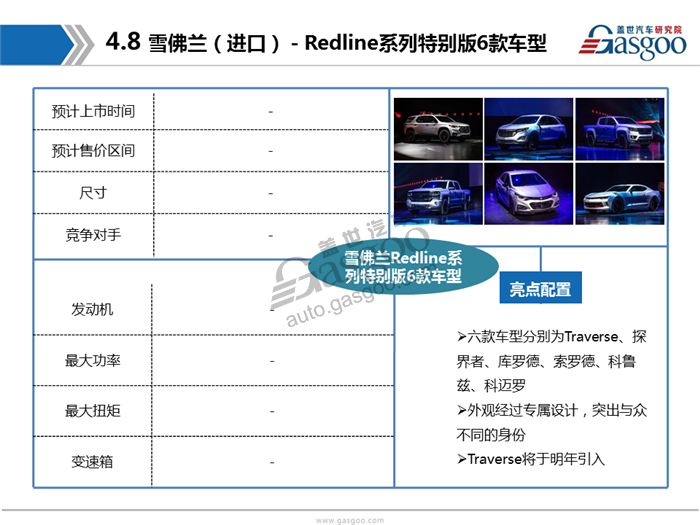 2017广州车展首发车型报告