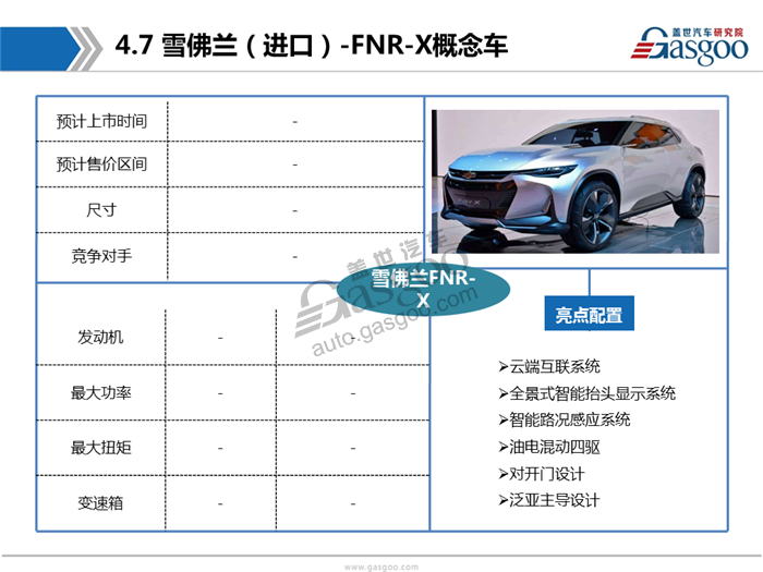 2017广州车展首发车型报告