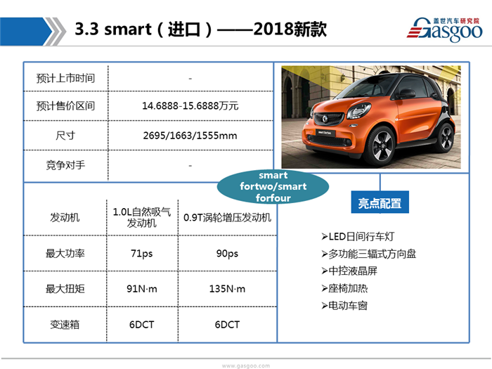 2017广州车展首发车型报告
