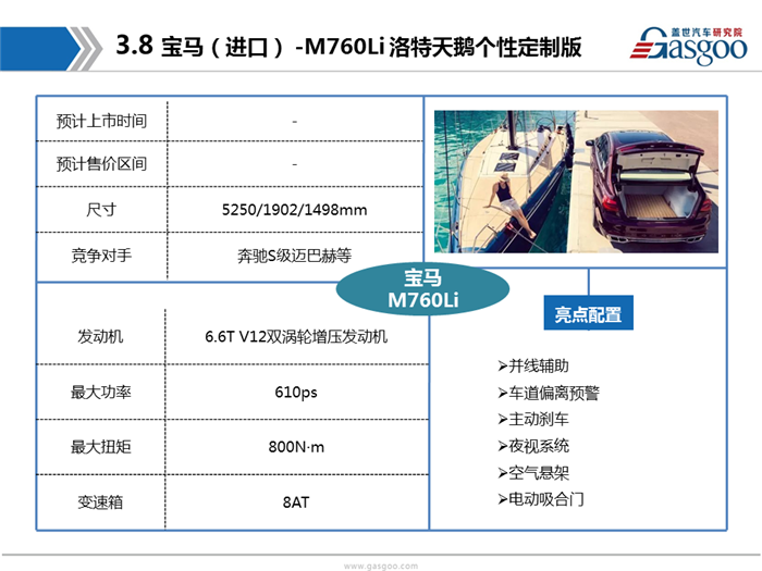 2017广州车展首发车型报告