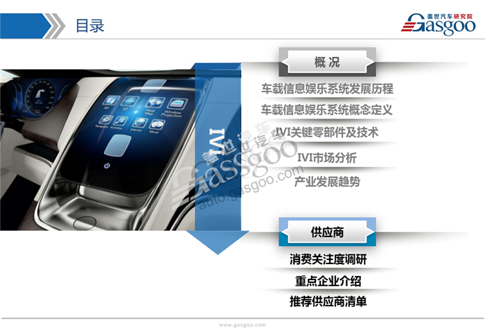 行业综述,车载影音娱乐系统,产业链，供应商，IVI