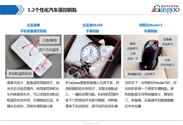 【行业综述】无钥匙进入和无钥匙启动 （PEPS）行业综述