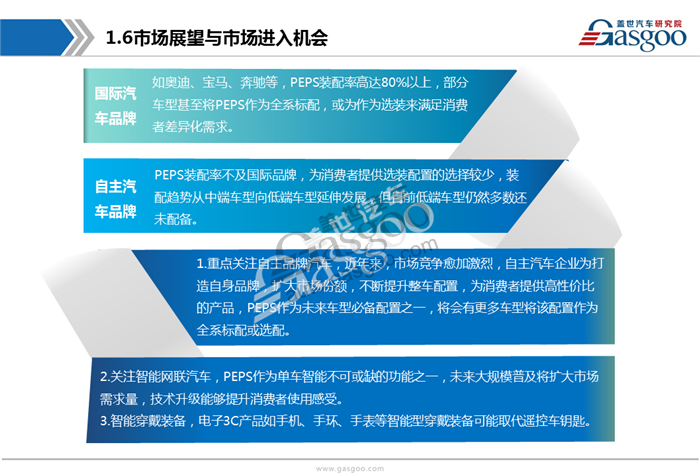 【行业综述】无钥匙进入和无钥匙启动 （PEPS）行业综述