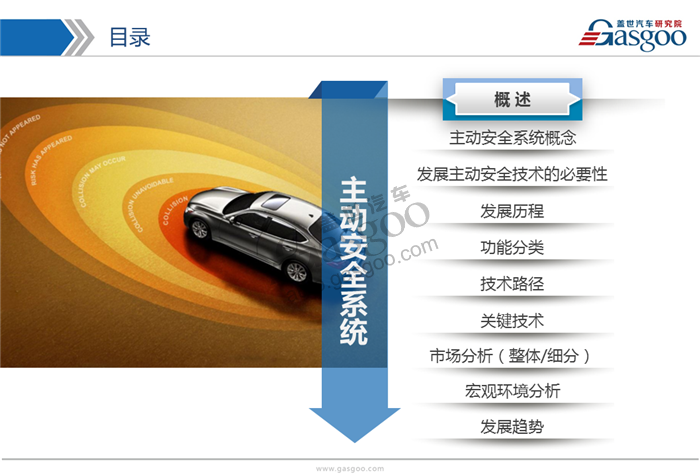 【行业综述】主动安全系统行业综述