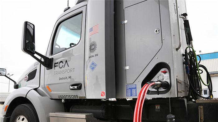 FCA天然气燃料车在欧洲处于领导地位 目前已售出74万辆