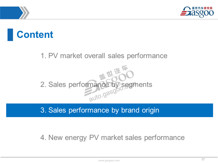 【Sales Analysis】Sales Analysis of 2017 Nov.  PV Market(including NEV)
