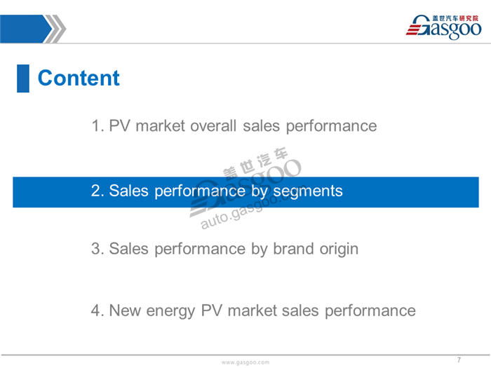 【Sales Analysis】Sales Analysis of 2017 Nov.  PV Market(including NEV)