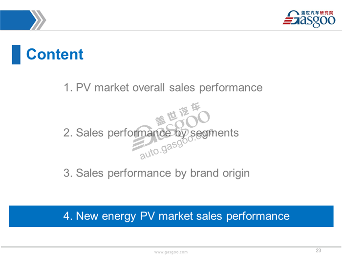 【Sales Analysis】Sales Analysis of 2017 Nov.  PV Market(including NEV)