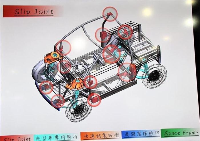 黑科技，前瞻技术，3D打印盘点,增材制造盘点,新材料技术盘点,盖世新技术