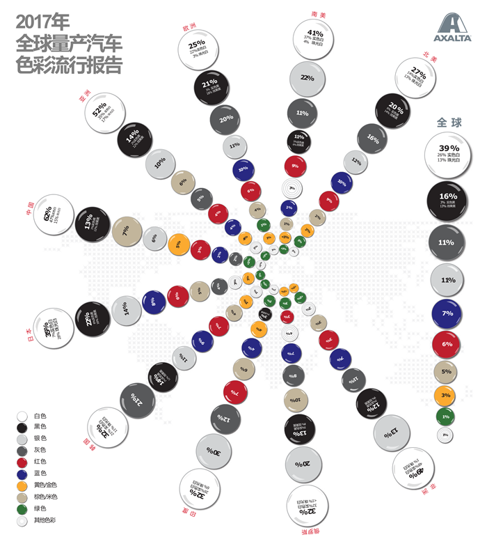 艾仕得发布 “2017年度全球量产汽车色彩流行报告”