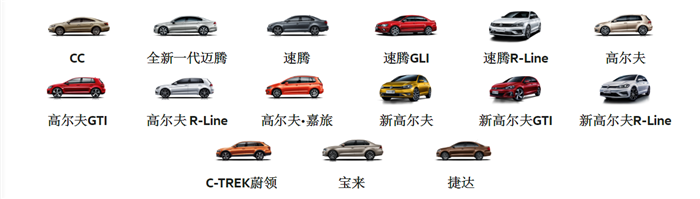 2018年合資車企新車計劃,2018年上市新車