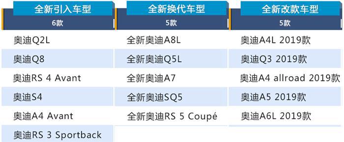 奔驰2018新车计划,奔驰2018新车