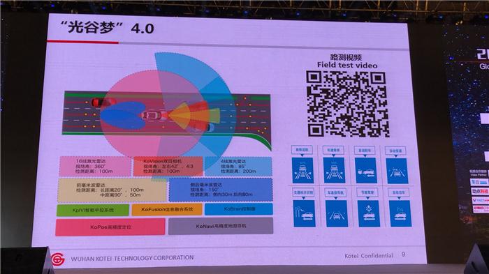 2018全球自动驾驶论坛_武汉光庭科技苏晓聪：智能网联汽车关键技术创新与实践