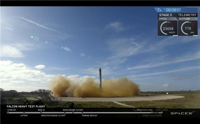 SpaceX猎鹰重型火箭成功发射 Roadster将去往火星