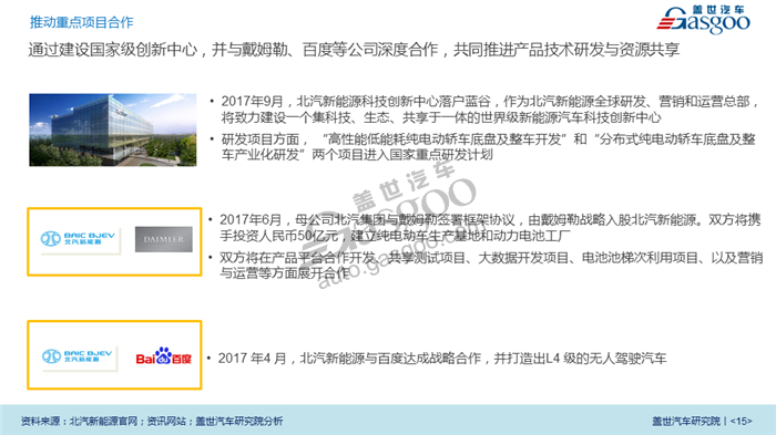 【传统车企新能源业务系列研究】北汽新能源业务规划及布局