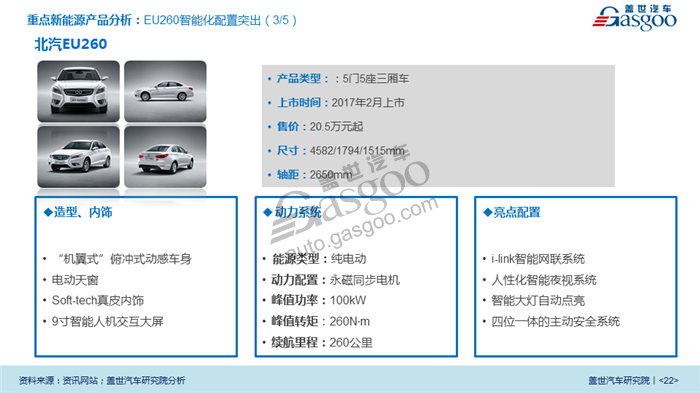 【传统车企新能源业务系列研究】北汽新能源业务规划及布局