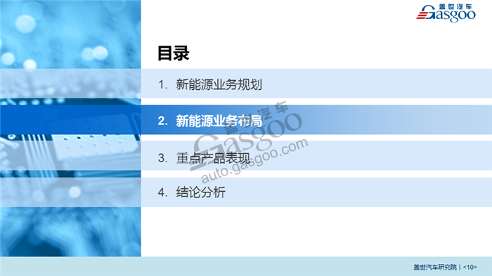 【传统车企新能源业务系列研究】北汽新能源业务规划及布局