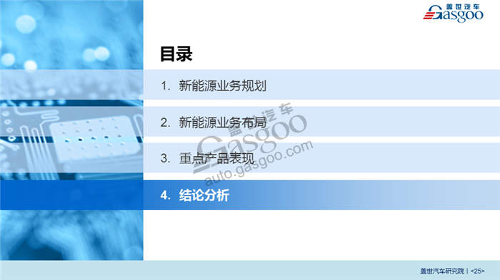 【传统车企新能源业务系列研究】北汽新能源业务规划及布局