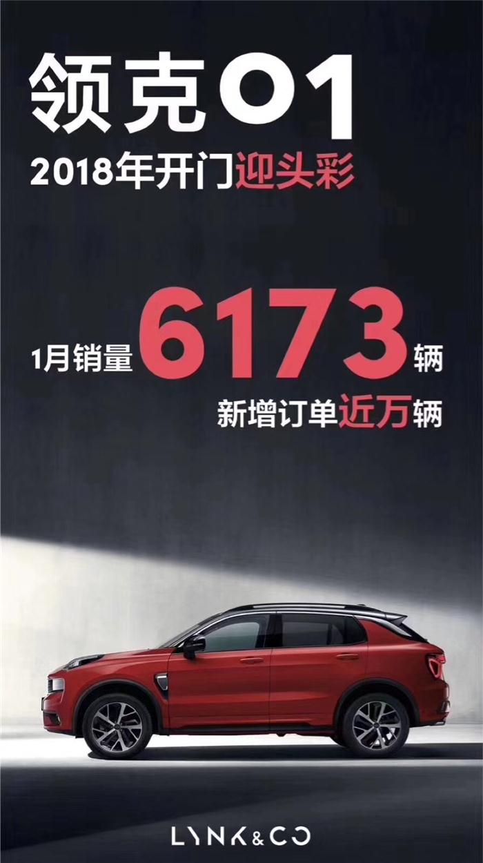吉利汽车,领克1月销量,吉利领克怎么样,领克价格 吉利汽车,领克1月销量,吉利领克怎么样,领克价格