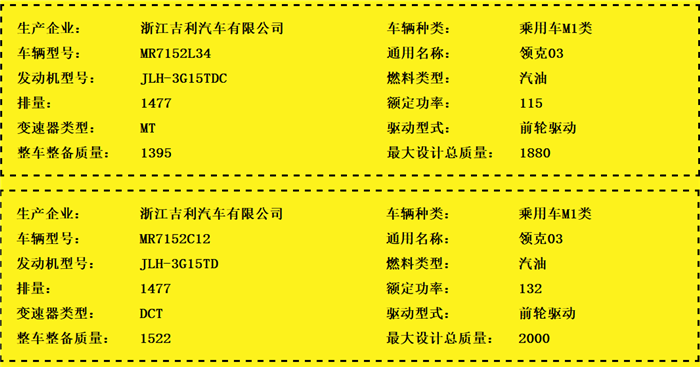 吉利汽车，领克新车,领克2018销量