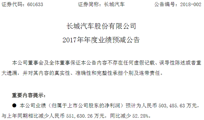 2017年上市乘用车业绩预报：上汽一家独大 夏利巨亏16.5亿