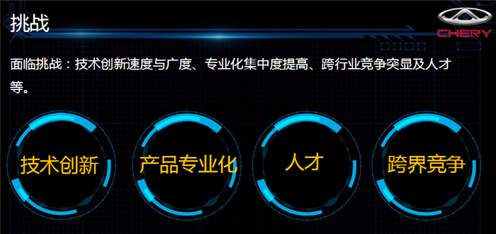 自動駕駛?cè)孢M入“大躍進”時代 商業(yè)化仍面臨諸多難點