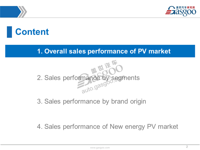 【Sales Analysis】Sales Analysis of 2018 Jan.  PV Market (including NEV)