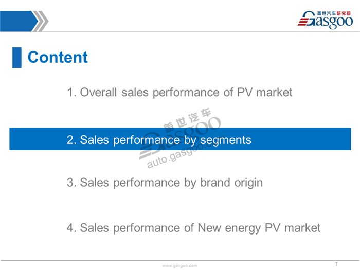 【Sales Analysis】Sales Analysis of 2018 Jan.  PV Market (including NEV)