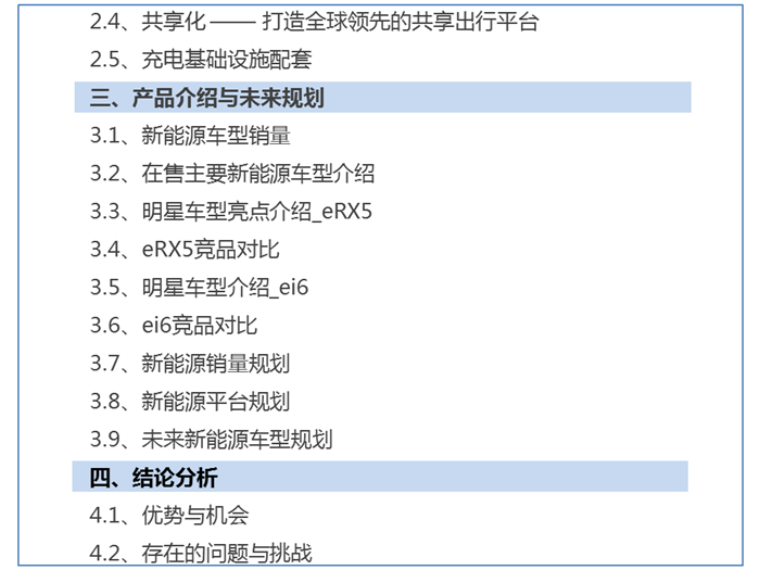 【传统车企新能源业务系列研究】上汽乘用车新能源业务规划及布局