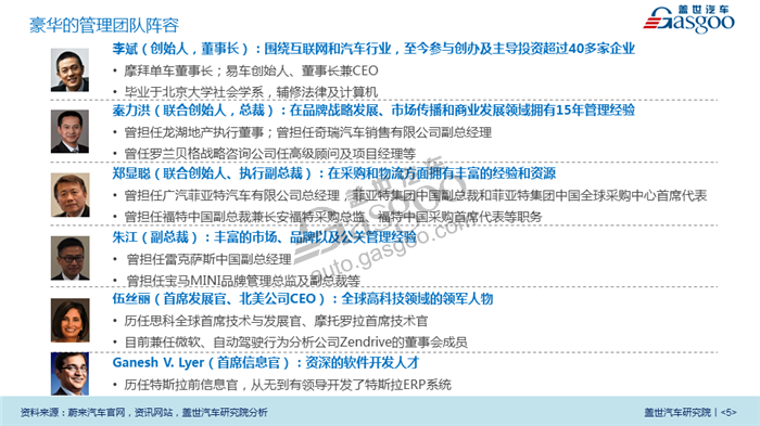 27张PPT解读蔚来汽车业务规划及产业布局