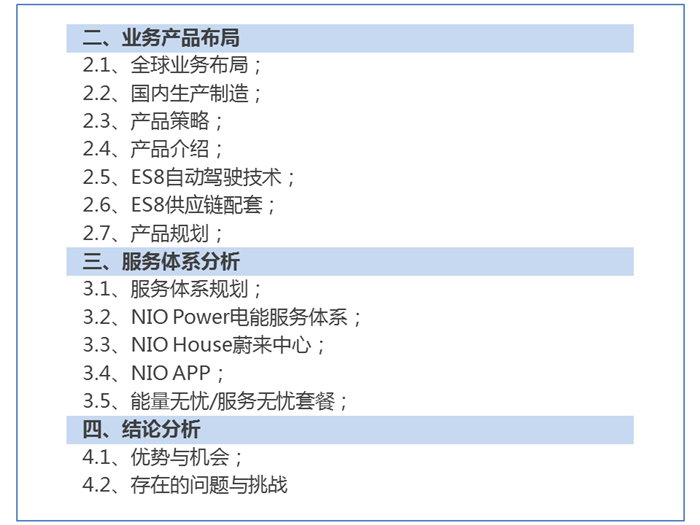 27张PPT解读蔚来汽车业务规划及产业布局