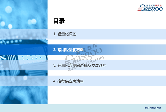 【产业报告】汽车轻量化材料产业报告